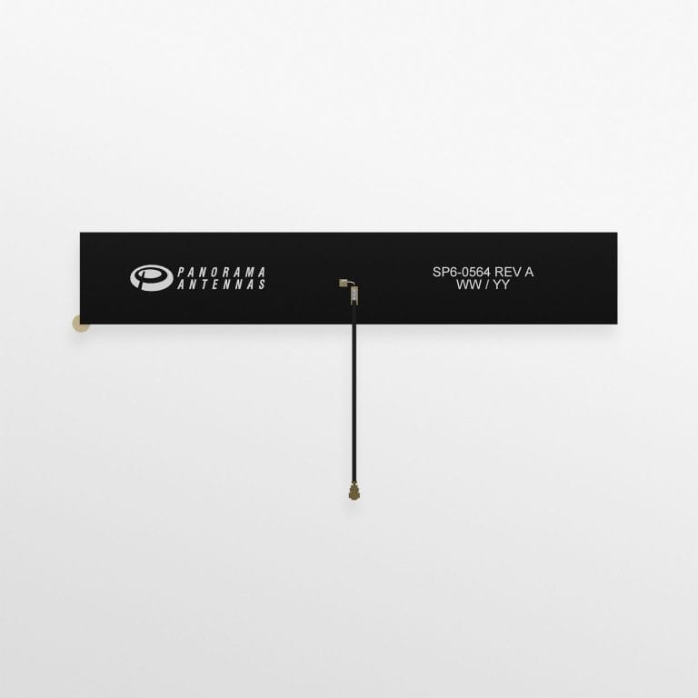 Panorama \embedded Antennas