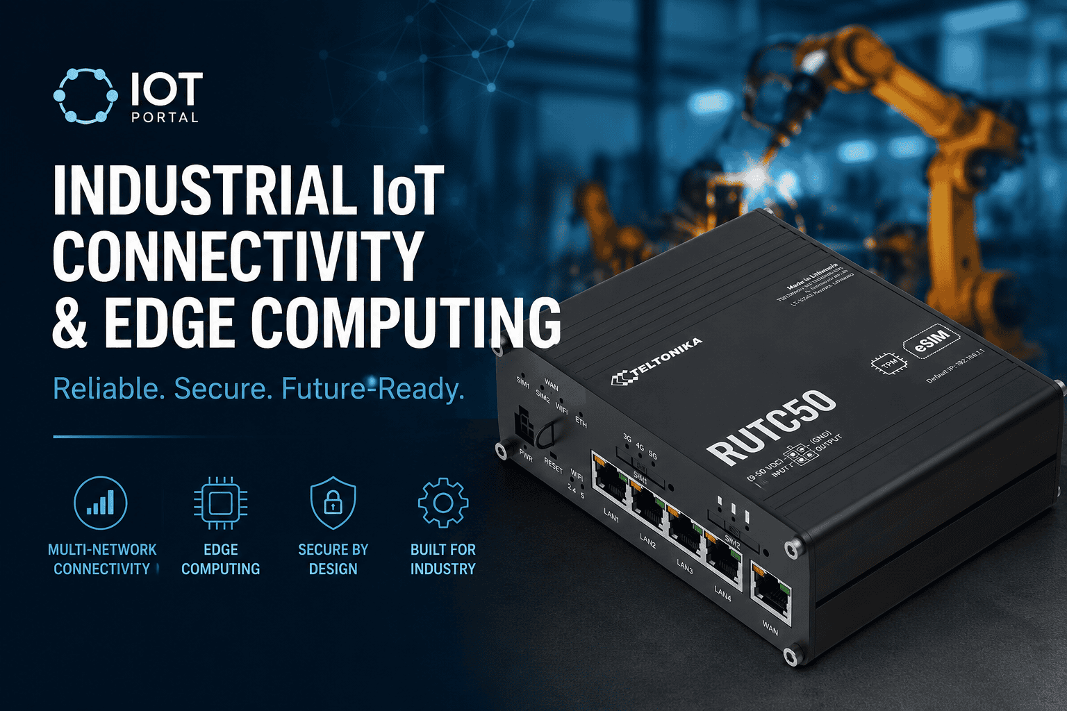 Edge Computing 5G Router