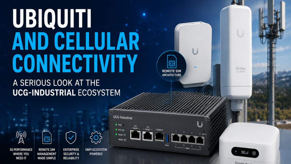 Ubiquiti Industrial 5G FWA