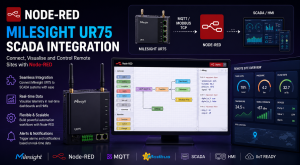 Node Red on Milesight UR75 for SCADA