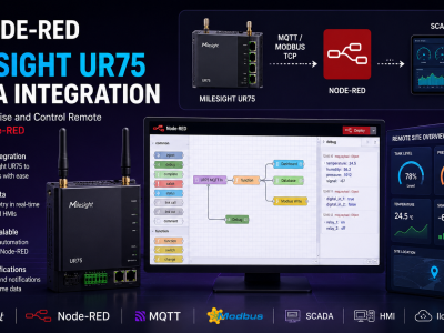 Node Red on Milesight UR75 for SCADA