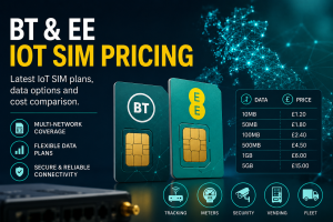 BT IoT SIM and EE IoT SIM Pricing 2026