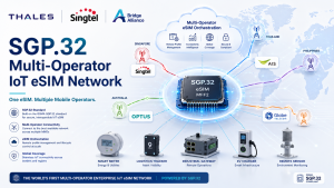 Thales SGP.32