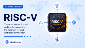 RISC-V Glossary